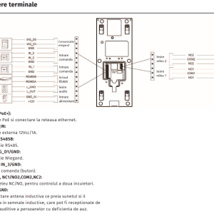 X912S * Video interfon IP SIP high-end, post de apel cu ecran tactil de 4”, recunoastere faciala, cod QR, BLE, cititor RFID, PIN, IP65/ IK10