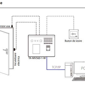 TA-MV560-1-W * Terminal de pontaj cu identificare faciala, amprenta, PIN, cititor RFID EM 125kHz, comunicatie TCP/IP, Wi-Fi