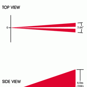 CU-4 * Lentila perdea verticala pentru DG85