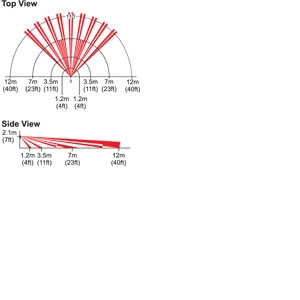 DG55+ * Detector miscare dual Paradox