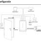 PRORF-MF * Controler de acces si pontaj cu cititor de proximitate RFID (13.56Mhz) si comunicatie TCP/IP, RS232/485, Wiegand