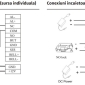 PRORF-MF * Controler de acces si pontaj cu cititor de proximitate RFID (13.56Mhz) si comunicatie TCP/IP, RS232/485, Wiegand