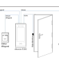 E18C * Video interfon IP SIP, post de apel cu ecran touchscreen de 7”, recunoastere faciala, cod QR, card RFID, NFC, PIN, BLE