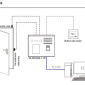 TA-MV560-1-W * Terminal de pontaj cu identificare faciala, amprenta, PIN, cititor RFID EM 125kHz, comunicatie TCP/IP, Wi-Fi