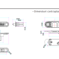 DLK-405-5 * Contact mecanic cu cinci contacte pentru alimentarea incuietorilor electrice montate pe foaia de usa